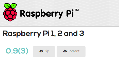 Astrobox Raspberry Pi 3 Image